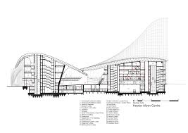 Eski sovyetler birliği'nin bir parçası olarak azerbeycan'ın başkenti bakü'nün kentleşmesi ve mimarisi büyük oranda bu dönemin planlamasından etkilenmiştir. Gallery Of Heydar Aliyev Center Zaha Hadid Architects 52