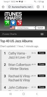 Cathy Varna Jazz In Love The New Ep Number 1 In The Top