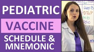 pediatric vaccination schedule mnemonic