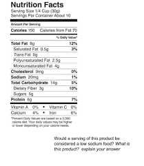 solved nutrition facts serving size 1 4