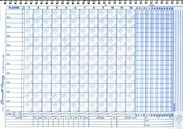 Baseball Scorecard Free Scorebook Online Scorekeeping