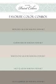 Interior Paint Color And Color Palette
