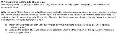 Learning Objective Calculating Pressure Drop Usin