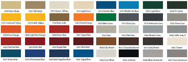 Up To Date Ral Design Colours Chart 2019