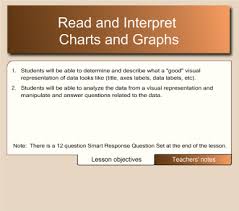 Smart Exchange Usa Read And Interpret Charts And Graphs
