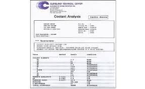 Diesel Engine Coolant Analysis New Application For