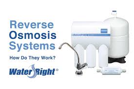 How Does Reverse Osmosis Work The