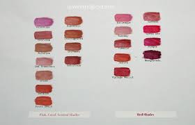 truly natural lipsticks swatches