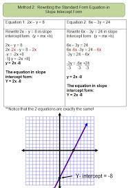 graphing systems of equations