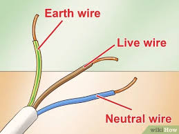 Plugs in extension cord plug wiring diagram image size 376 x 364 px and to view image details please click the image. How To Wire A Uk Plug 12 Steps With Pictures Wikihow