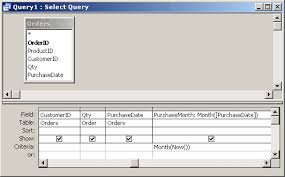 Retrieve Query Data For Current Month Or Year Database