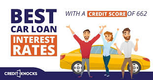 Best Auto Loan Rates With A Credit Score Of 660 To 669
