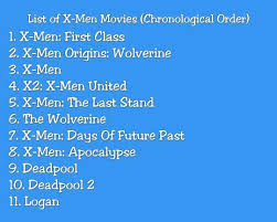 Everyone must have heard of star trek in their lives and even though not everyone will have the same affection with the high level of science fiction, it cannot be denied that this old and strong. X Men Movies Best Watch Order Den Of Geek Man Movies Marvel Movies In Order X Men