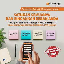 Kriteria kredit:kriteria kelulusan pinjaman koperasi adalah lebih mudah dan peminjam yang ada rekod negatif ccris/ctos, komitmen tinggi atau disenaraikan di bawah 'akaun. Pembiayaan Peribadi I 1 Aslah Bank Rakyat Kelantan Home Facebook