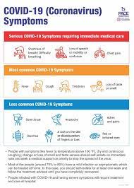 coronavirus how to treat covid 19 at