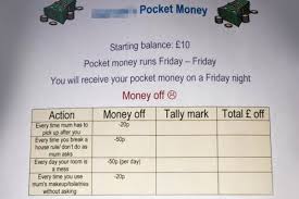Mums Life Changing Pocket Money Chart For Her Teen Is