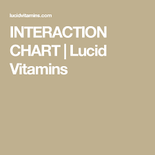 Interaction Chart Lucid Vitamins Dyi Health Hacks