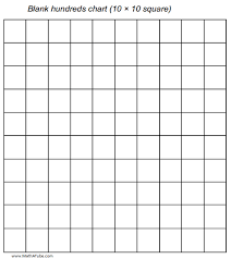 9 Best Photos Of Printable Blank Number Chart Hundred