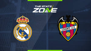 Real madrid city | follow our final training session ahead of the match against levante! 2019 20 Spanish Primera Real Madrid Vs Levante Preview Prediction The Stats Zone