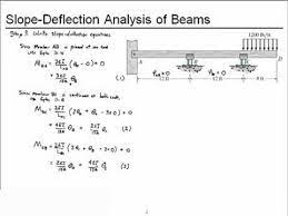 Chapter 11 Slope Deflection Ysis Of