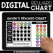 Behavior Chart Digital Sticker Reward Google Classroom Activities More