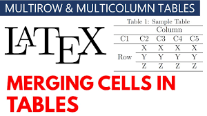 how to merge rows and columns in latex