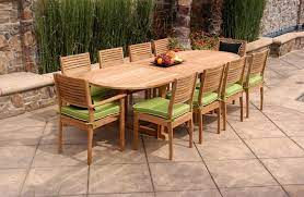 5 out of 5 stars. 3 Things You Need To Know About Teak Furniture Dua Sayap