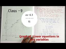 Graph Of Linear Equations In Two