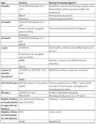 My BabyManual gambar png