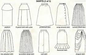 Different Skirt Styles Chart Costuming Extras Tipos De