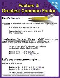Factors Greatest Common Factor Math Poster Chart New