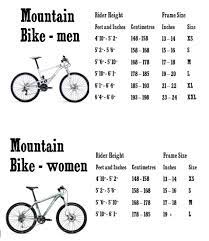 bicycle sizing fundamentals