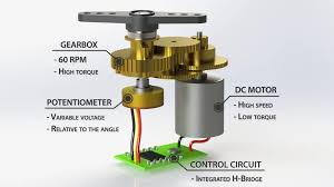 control servo motors with arduino