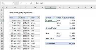 pivot table group by custom exceljet