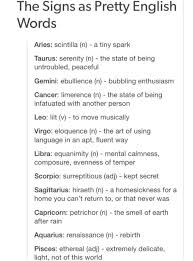 31 Abiding Zodiac Sign Personality Chart