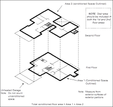 r 1 8 conditioned floor area