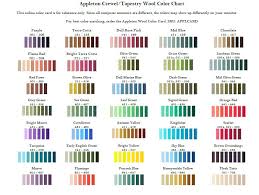 20 Curious Conversion Chart Appleton Wool To Dmc