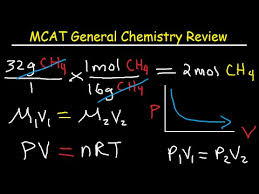 Mcat Test Prep General Chemistry Review