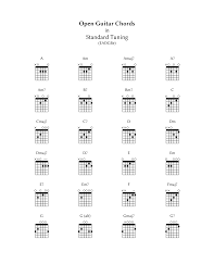 Guitar Chord Chart Pdf Google Search En 2019 Guitarras Y