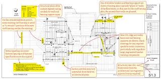 Consult local inspectors, assessors, and other building. Reading Blueprints Jlc Online