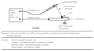 Ac Welder Wiring Diagram Wiring Schematic Diagram 10