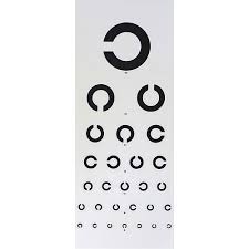 72 Described Landolt C Eye Chart