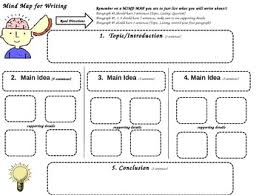 Students can fill in this bubble map   concept map to help with organizing  ideas 