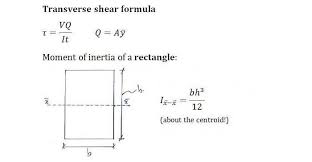 c5 1 shear formula solid mechanics