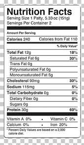 nutrition facts label png images