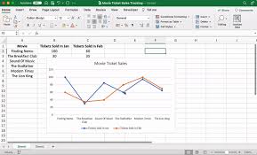How To Make A Graph In Excel 2023