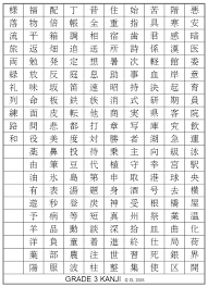 Japanese Kanji Dictionary Pdf Pngline