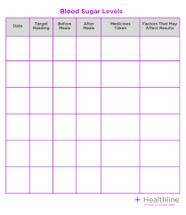 Glucose Testing Chart Record Keeping Reversing Type 2 Diabetes