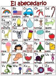 Back To School Dual Language Alphabet Charts English