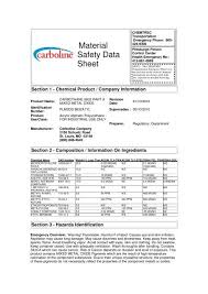 material safety data sheet carboline